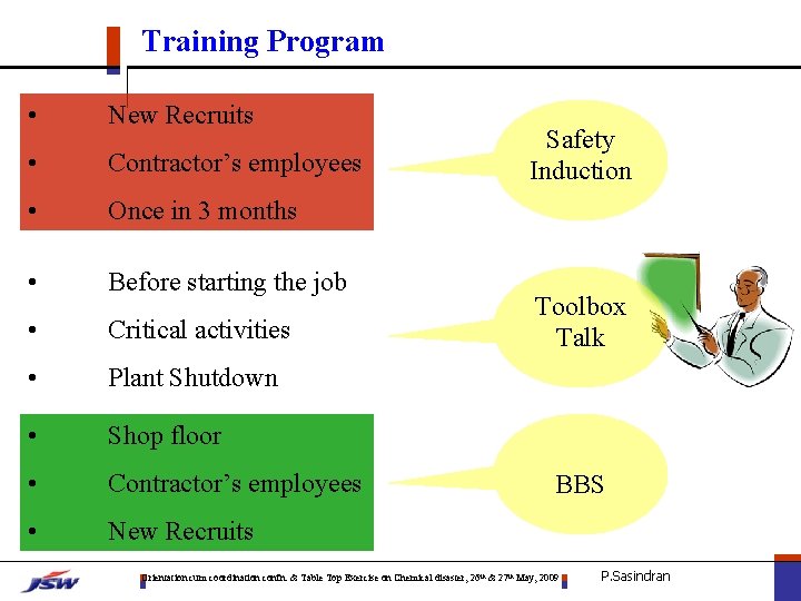 Training Program • New Recruits • Contractor’s employees • Once in 3 months •