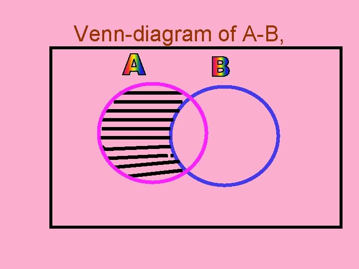 Venn-diagram of A-B, 