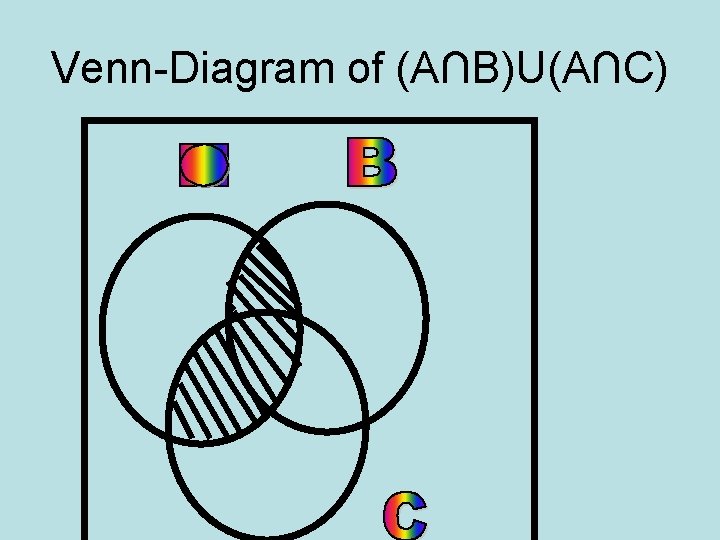 Venn-Diagram of (A∩B)U(A∩C) 