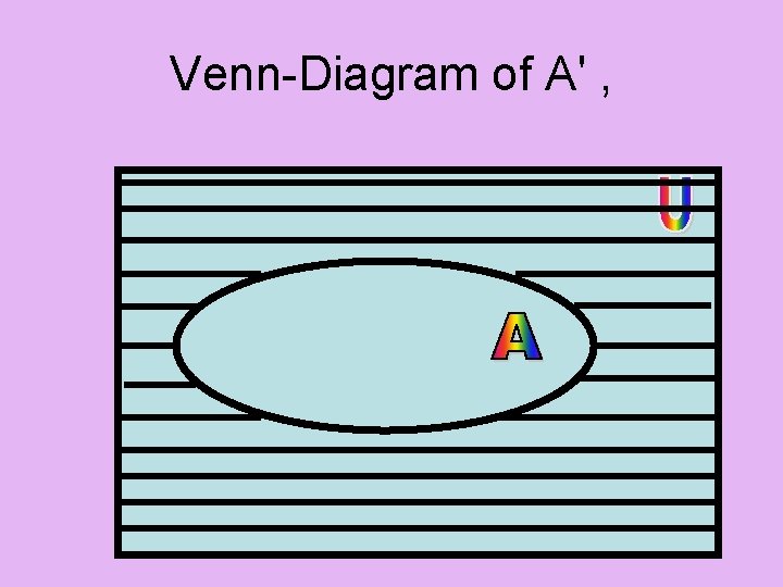 Venn-Diagram of A' , 