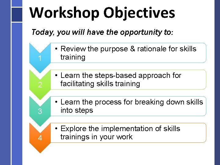 Workshop Objectives Today, you will have the opportunity to: 1 • Review the purpose