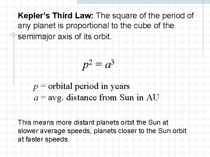 Kepler’s Third Law: The square of the period of any planet is proportional to