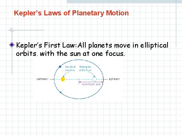 Kepler’s Laws of Planetary Motion Kepler’s First Law: All planets move in elliptical orbits,