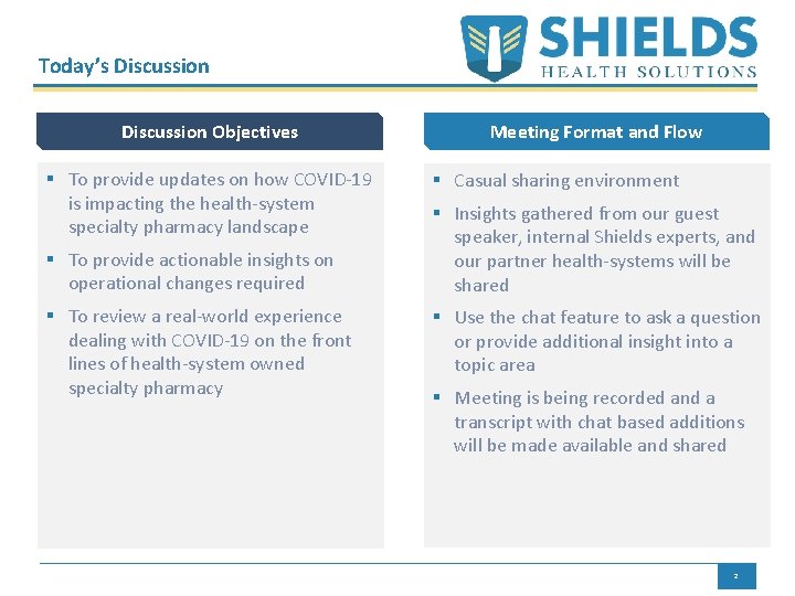 Today’s Discussion Objectives § To provide updates on how COVID-19 is impacting the health-system