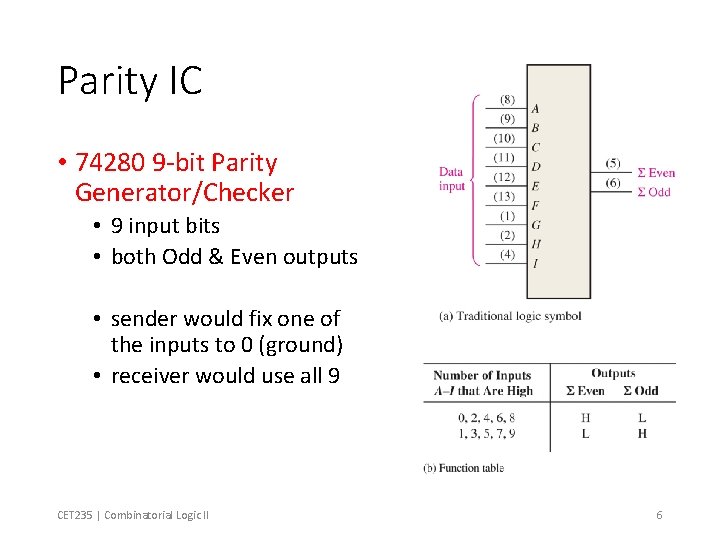 Parity IC • 74280 9 -bit Parity Generator/Checker • 9 input bits • both
