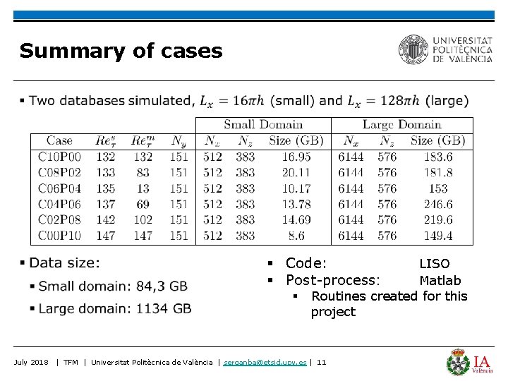 Summary of cases § § Code: § Post-process: § LISO Matlab Routines created for