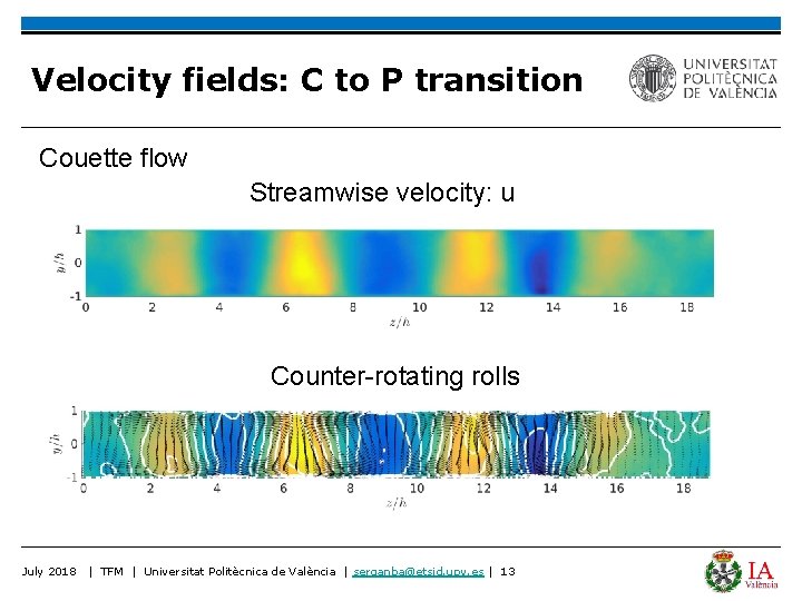Velocity fields: C to P transition Couette flow Streamwise velocity: u Counter-rotating rolls July