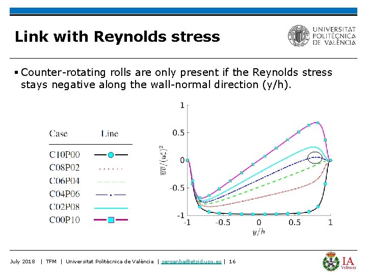 Link with Reynolds stress § Counter-rotating rolls are only present if the Reynolds stress
