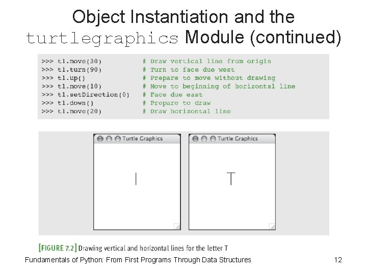 Object Instantiation and the turtlegraphics Module (continued) Fundamentals of Python: From First Programs Through