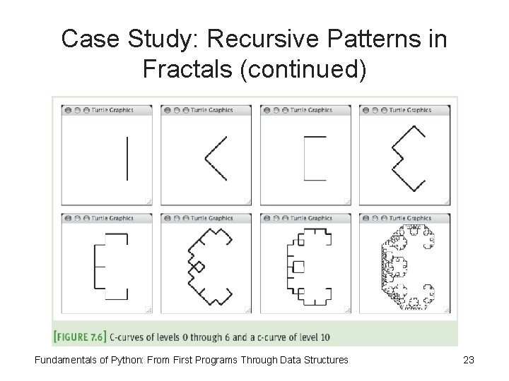 Case Study: Recursive Patterns in Fractals (continued) Fundamentals of Python: From First Programs Through