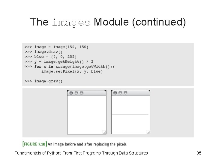 The images Module (continued) Fundamentals of Python: From First Programs Through Data Structures 35