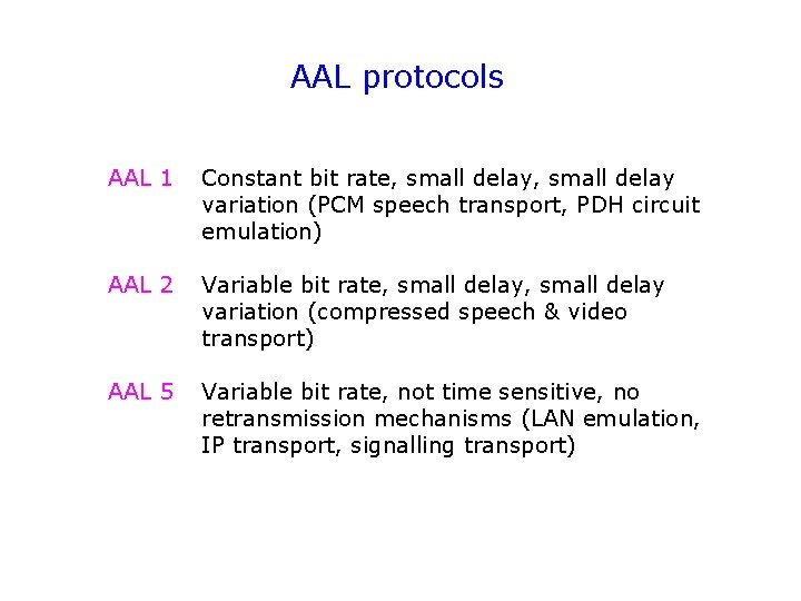 AAL protocols AAL 1 Constant bit rate, small delay variation (PCM speech transport, PDH