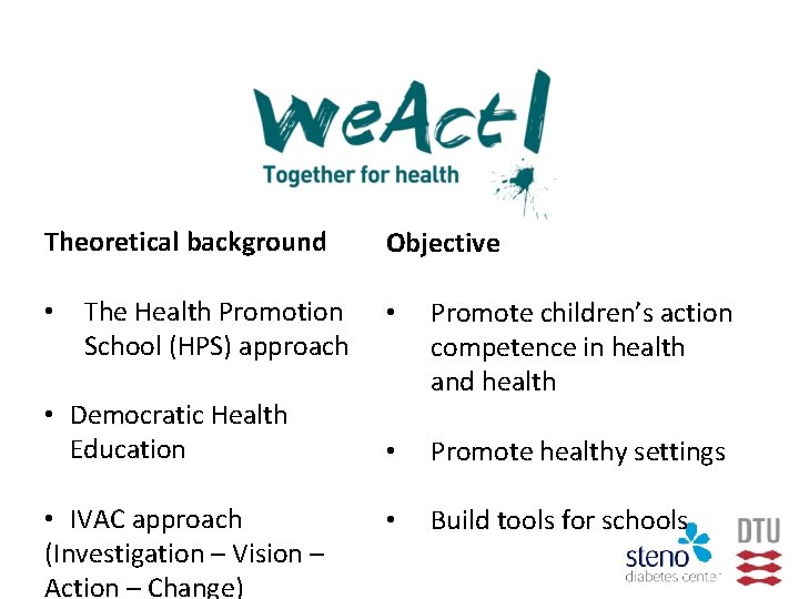 Theoretical background • The Health Promotion School (HPS) approach • Democratic Health Education •