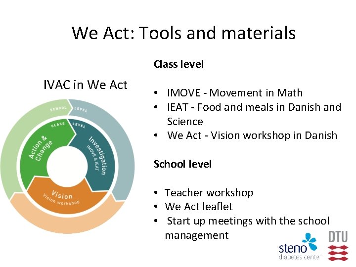 We Act: Tools and materials Class level IVAC in We Act • IMOVE -