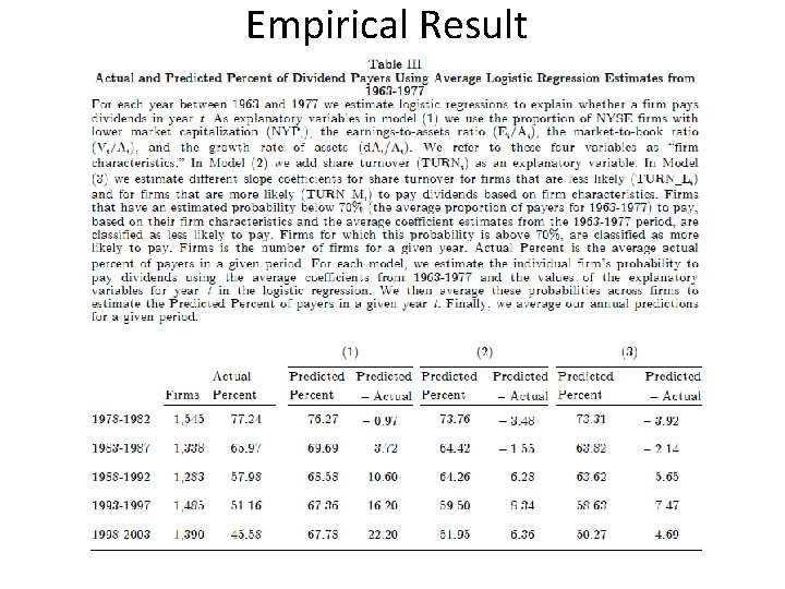 Empirical Result 