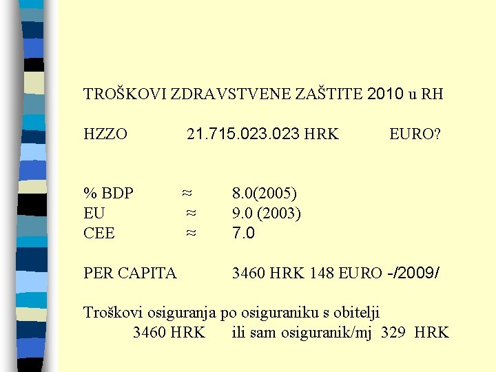 TROŠKOVI ZDRAVSTVENE ZAŠTITE 2010 u RH HZZO 21. 715. 023 HRK % BDP EU