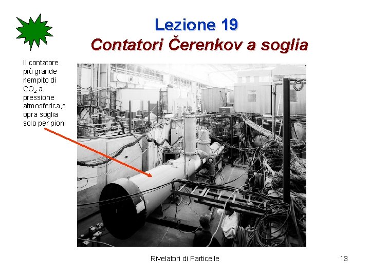 Lezione 19 Contatori Čerenkov a soglia Il contatore più grande riempito di CO 2