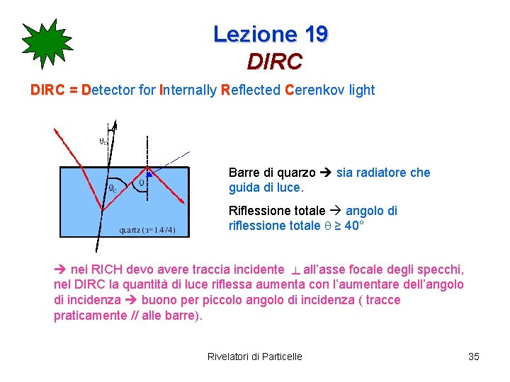 Lezione 19 DIRC = Detector for Internally Reflected Cerenkov light D Barre di quarzo