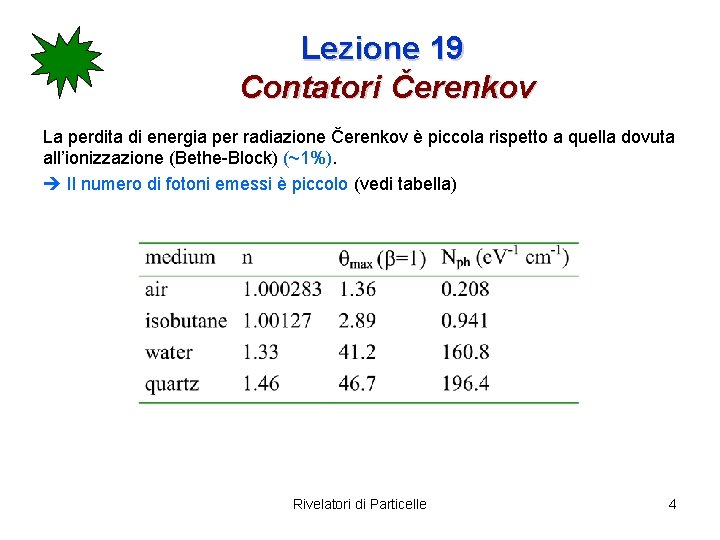 Lezione 19 Contatori Čerenkov La perdita di energia per radiazione Čerenkov è piccola rispetto