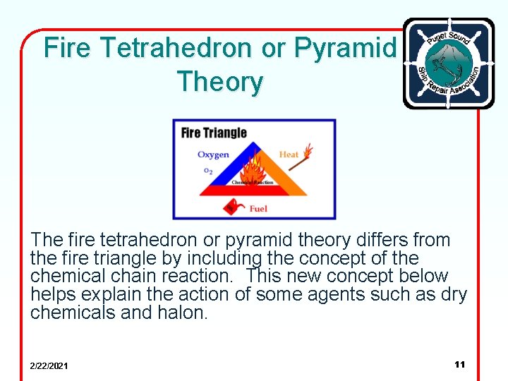 Fire Tetrahedron or Pyramid Theory The fire tetrahedron or pyramid theory differs from the