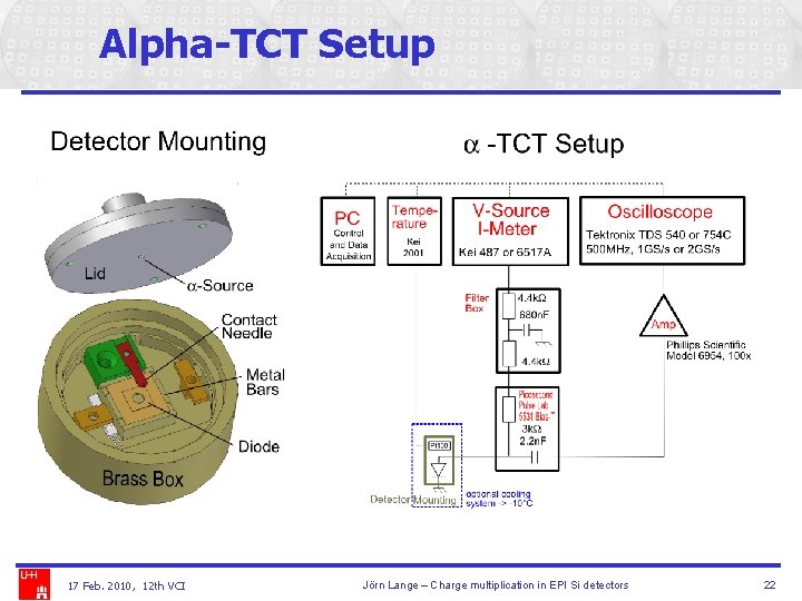 Alpha-TCT Setup 17 Feb. 2010, 12 th VCI Jörn Lange – Charge multiplication in