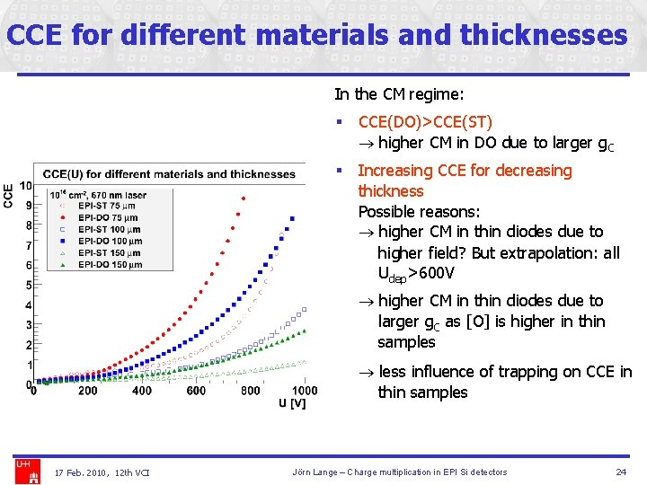 CCE for different materials and thicknesses In the CM regime: § CCE(DO)>CCE(ST) higher CM