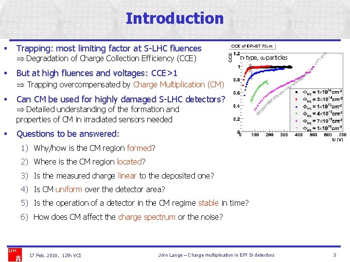 Introduction § Trapping: most limiting factor at S-LHC fluences Degradation of Charge Collection Efficiency