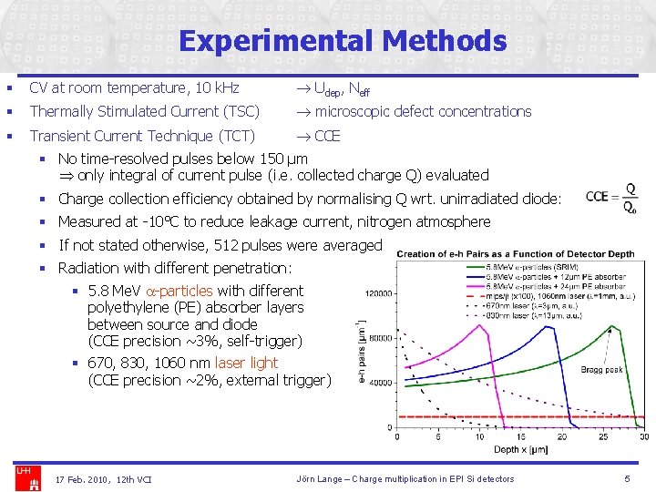 Experimental Methods § CV at room temperature, 10 k. Hz Udep, Neff § Thermally