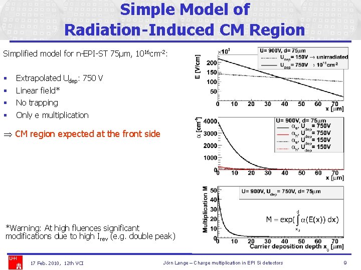 Simple Model of Radiation-Induced CM Region Simplified model for n-EPI-ST 75µm, 1016 cm-2: §