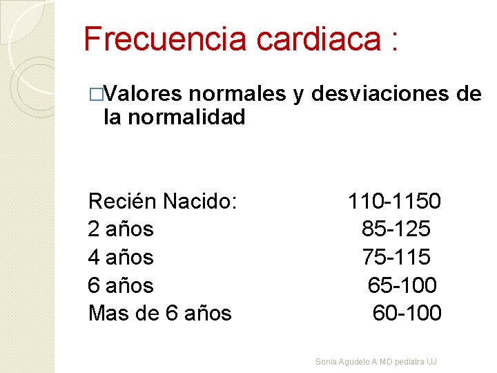 Frecuencia cardiaca : �Valores normales y desviaciones de la normalidad Recién Nacido: 110 -1150