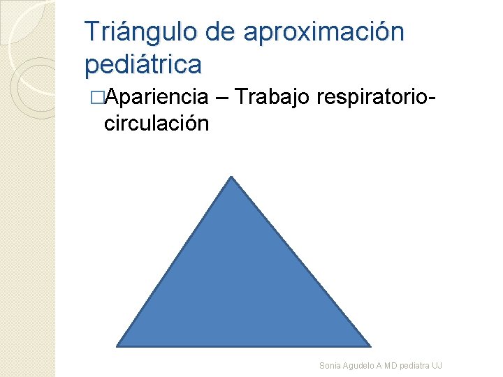 Triángulo de aproximación pediátrica �Apariencia – Trabajo respiratorio- circulación Sonia Agudelo A MD pediatra