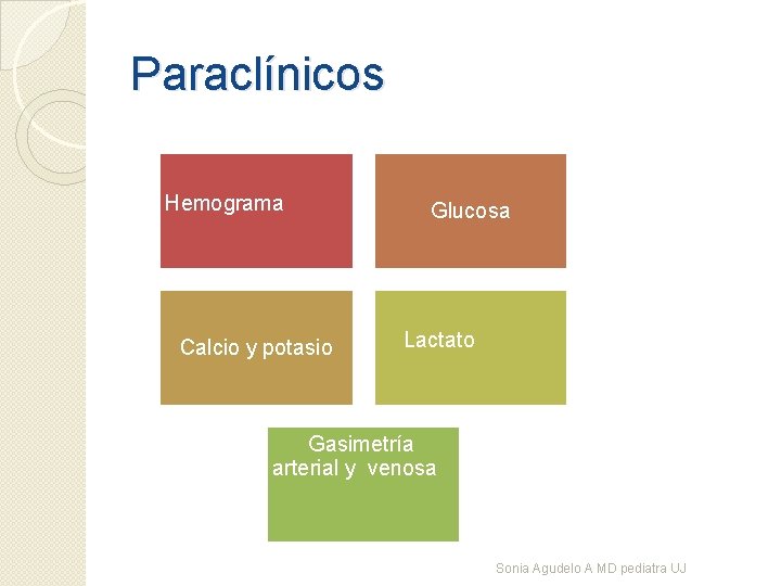 Paraclínicos Hemograma Calcio y potasio Glucosa Lactato Gasimetría arterial y venosa Sonia Agudelo A