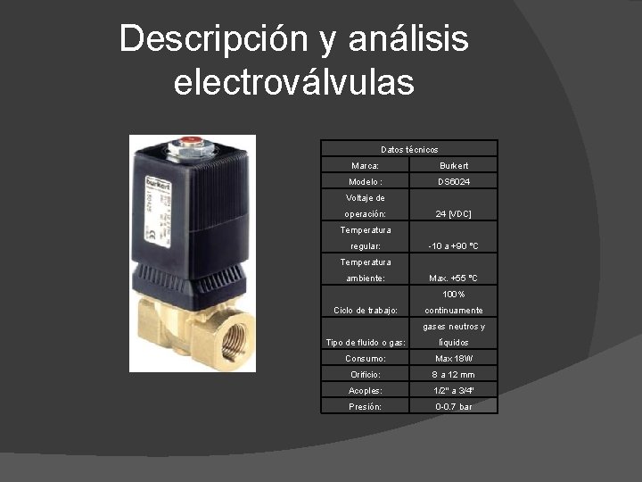 Descripción y análisis electroválvulas Datos técnicos Marca: Burkert Modelo : DS 6024 Voltaje de