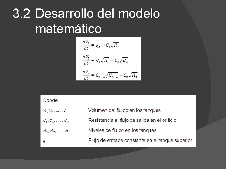 3. 2 Desarrollo del modelo matemático 