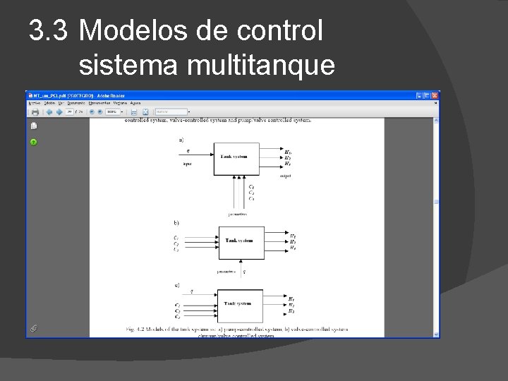 3. 3 Modelos de control sistema multitanque 