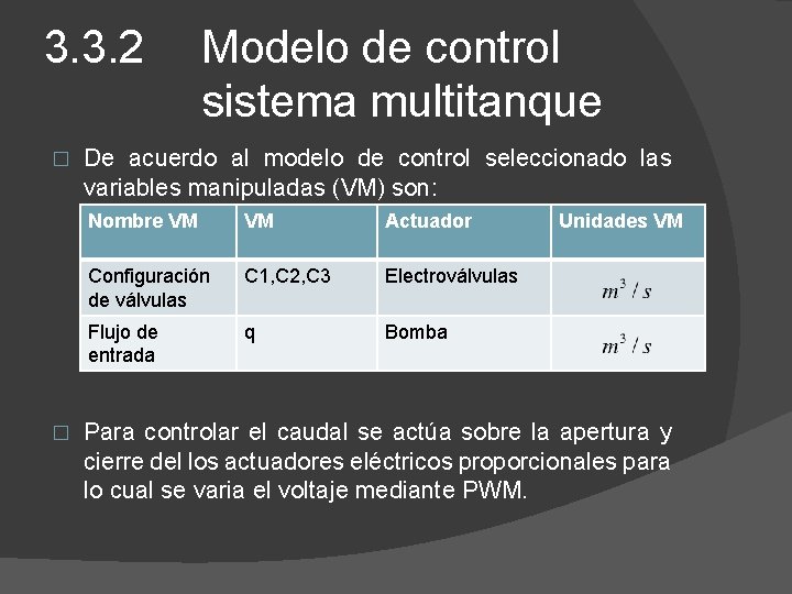 3. 3. 2 � � Modelo de control sistema multitanque De acuerdo al modelo