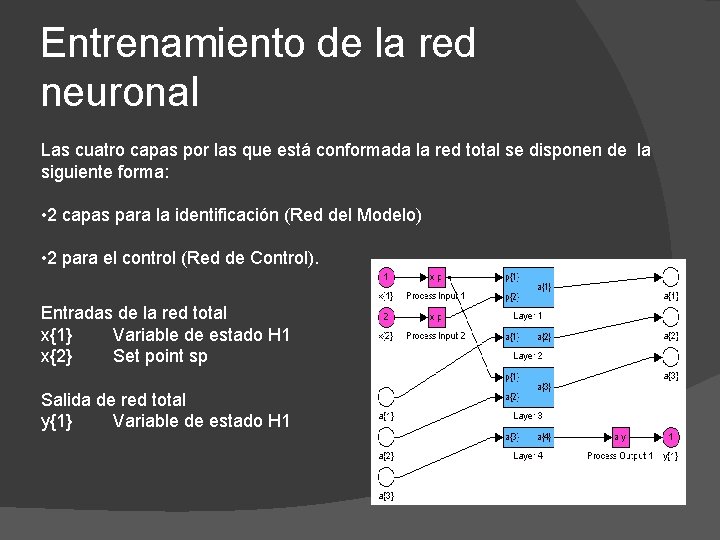 Entrenamiento de la red neuronal Las cuatro capas por las que está conformada la