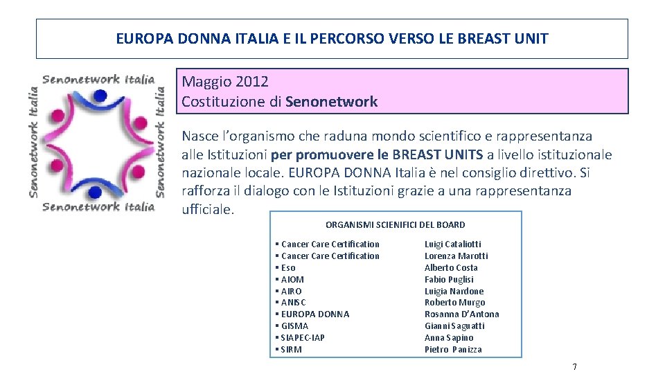 EUROPA DONNA ITALIA E IL PERCORSO VERSO LE BREAST UNIT Maggio 2012 Costituzione di