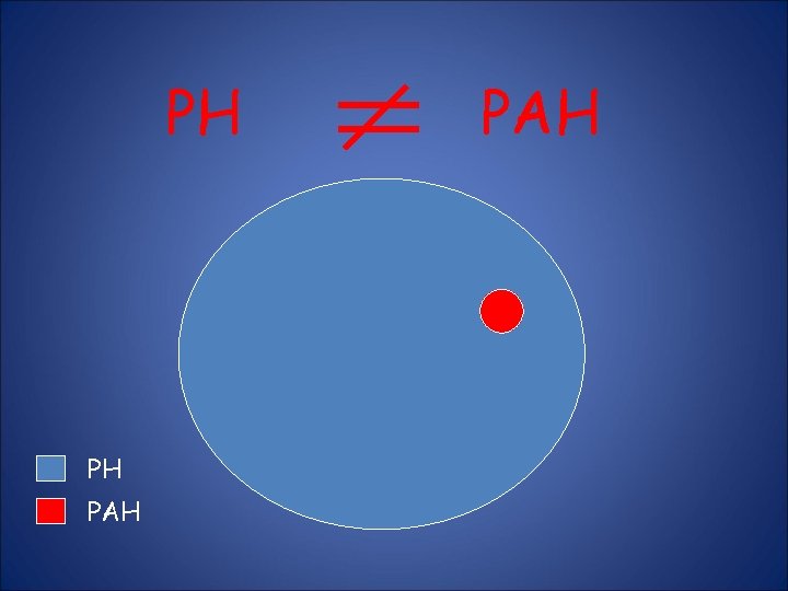 PH PH PAH PH PH PAH