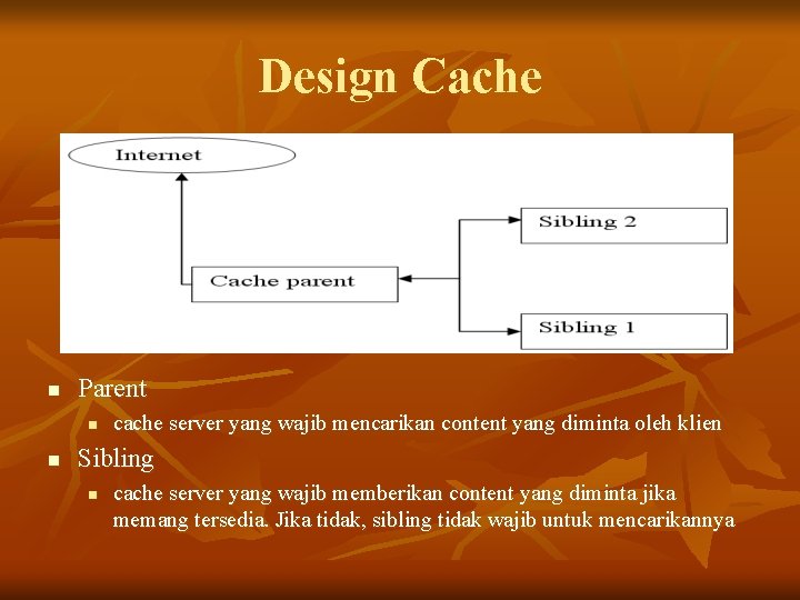 Design Cache n Parent n n cache server yang wajib mencarikan content yang diminta