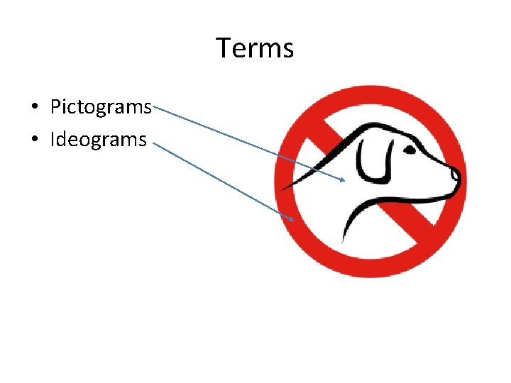 Terms • Pictograms • Ideograms 