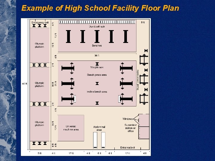Example of High School Facility Floor Plan Example of High School Facility Floor Plan