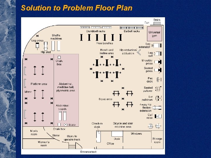 Solution to Problem Floor Plan Solution to Problem Floor Plan