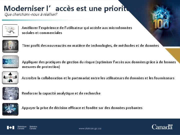 Moderniser l’accès est une priorité Que cherchons-nous à réaliser? Améliorer l’expérience de l’utilisateur qui