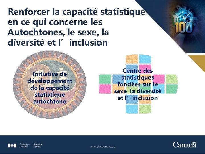 Renforcer la capacité statistique en ce qui concerne les Autochtones, le sexe, la diversité