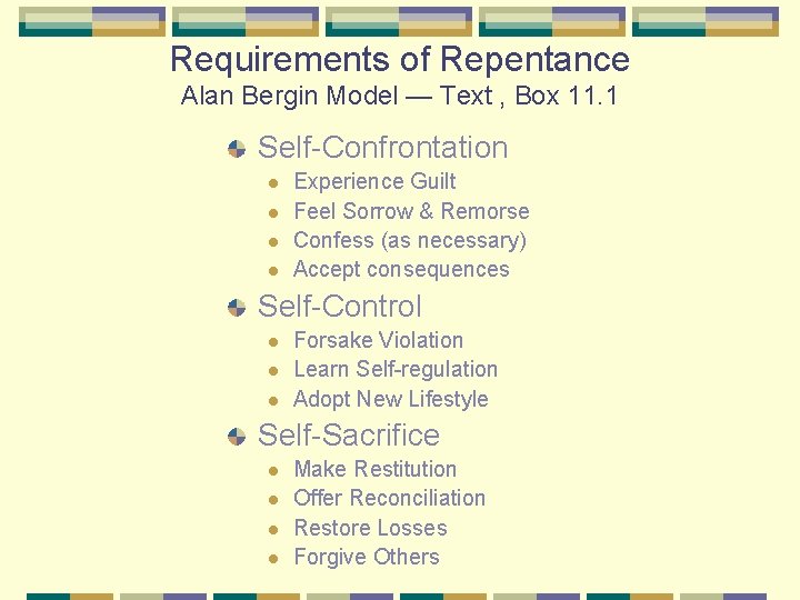 Requirements of Repentance Alan Bergin Model — Text , Box 11. 1 Self-Confrontation l