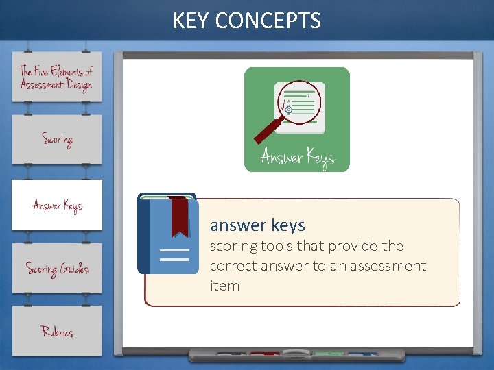 KEY CONCEPTS answer keys scoring tools that provide the correct answer to an assessment