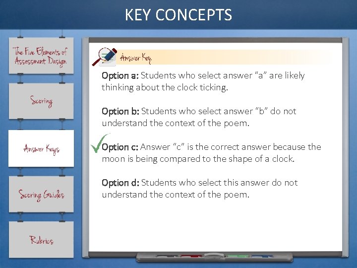 KEY CONCEPTS Option a: Students who select answer “a” are likely thinking about the