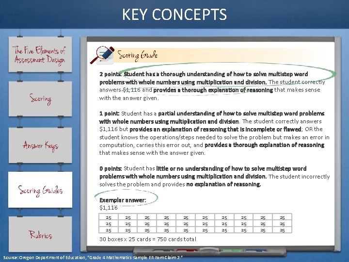 KEY CONCEPTS 2 points: Student has a thorough understanding of how to solve multistep