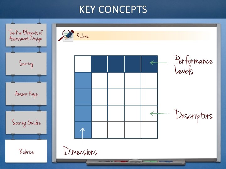 KEY CONCEPTS 